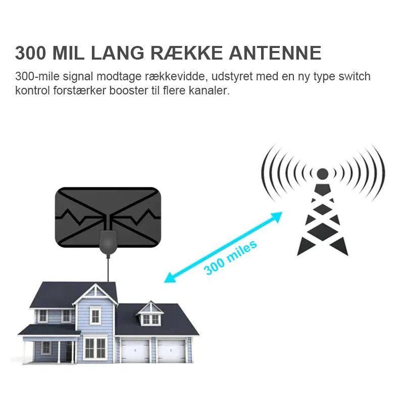 2023 Opgraderet Digital HDTV Antenne [4K]